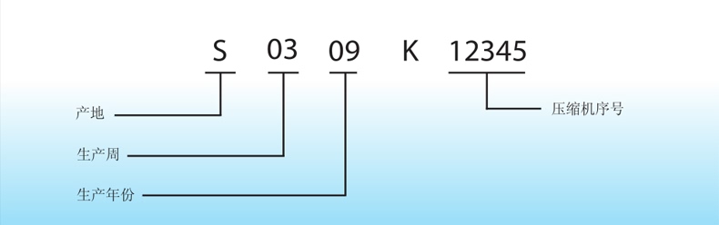 Performer/百福馬渦旋壓縮機(jī)序列號(hào)